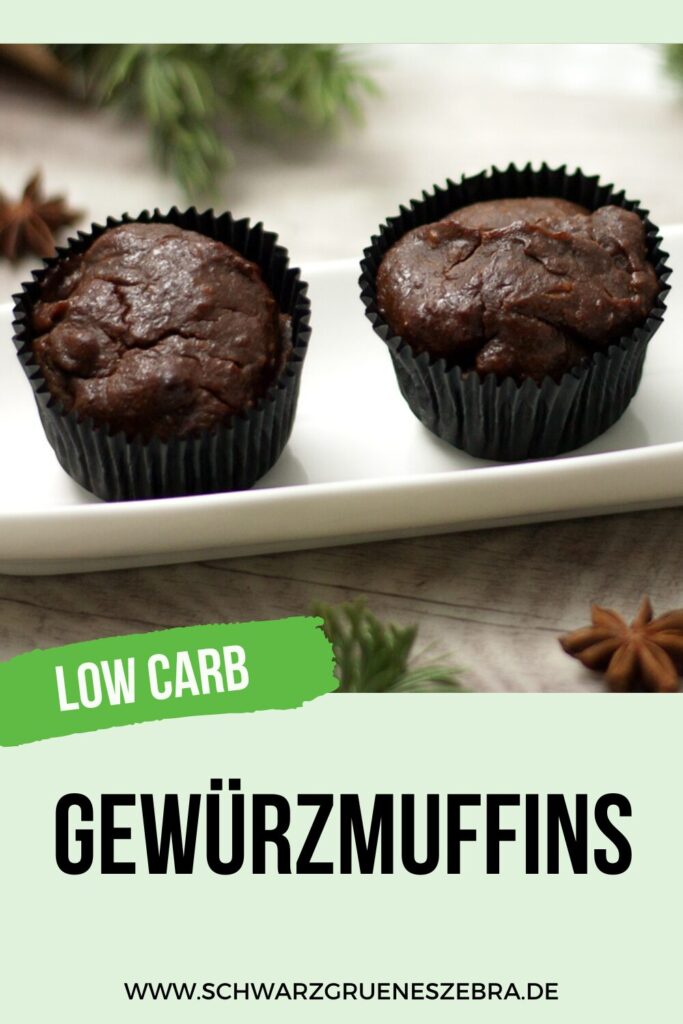 Low Carb Gewürzmuffins